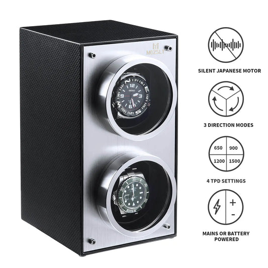 MOZSLY® Double Watch Winder -Black Carbon Brazed Piano Paint_01